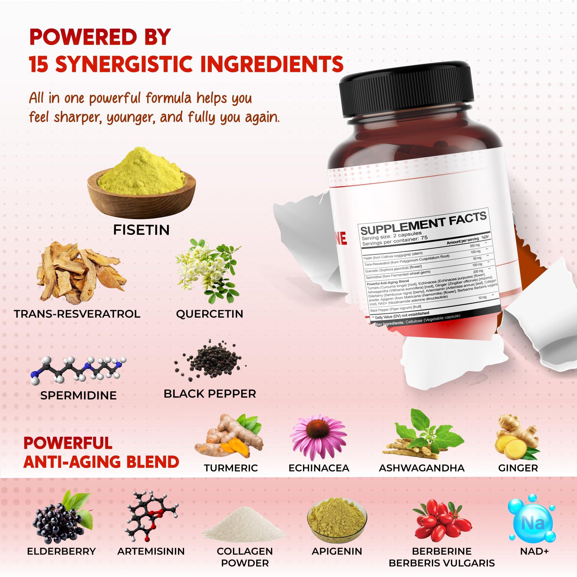 Image collage showing Fisetin, Resveratrol, Quercetin, and other ingredients