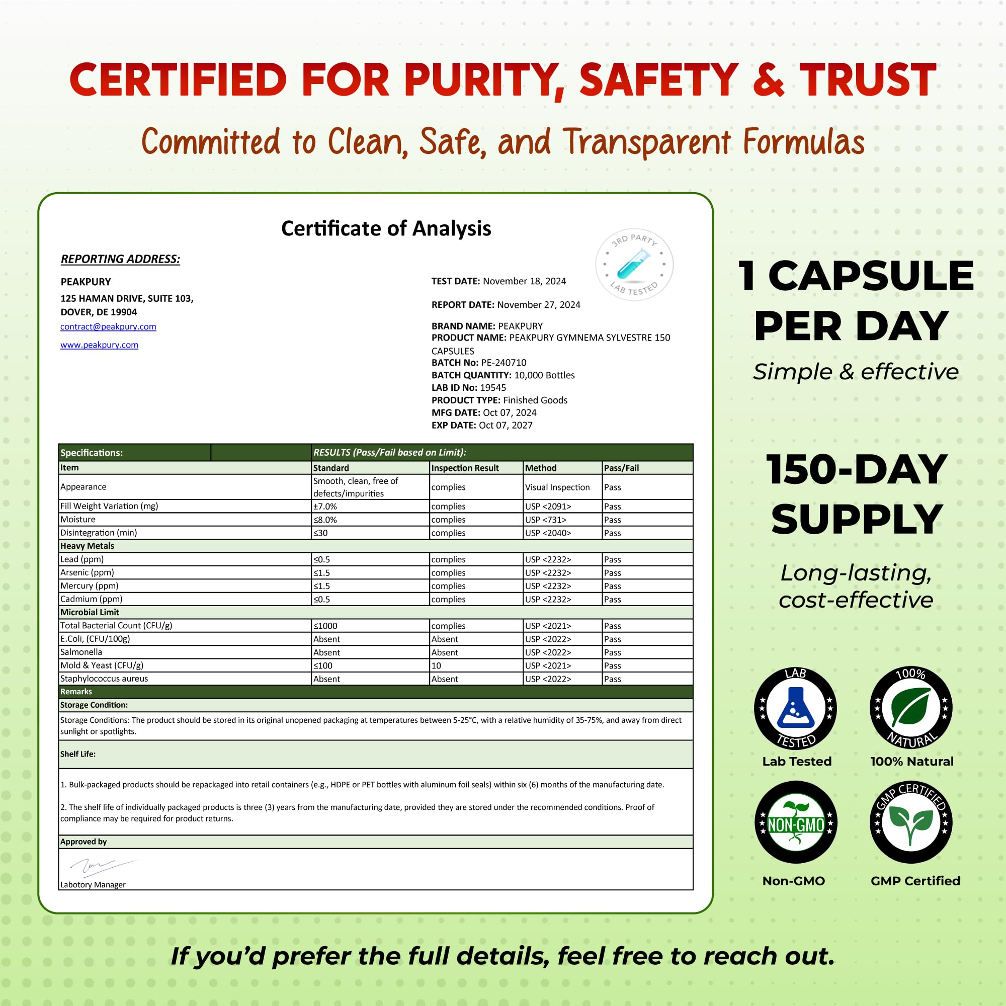 Third-party lab testing certificates for PEAKPURY