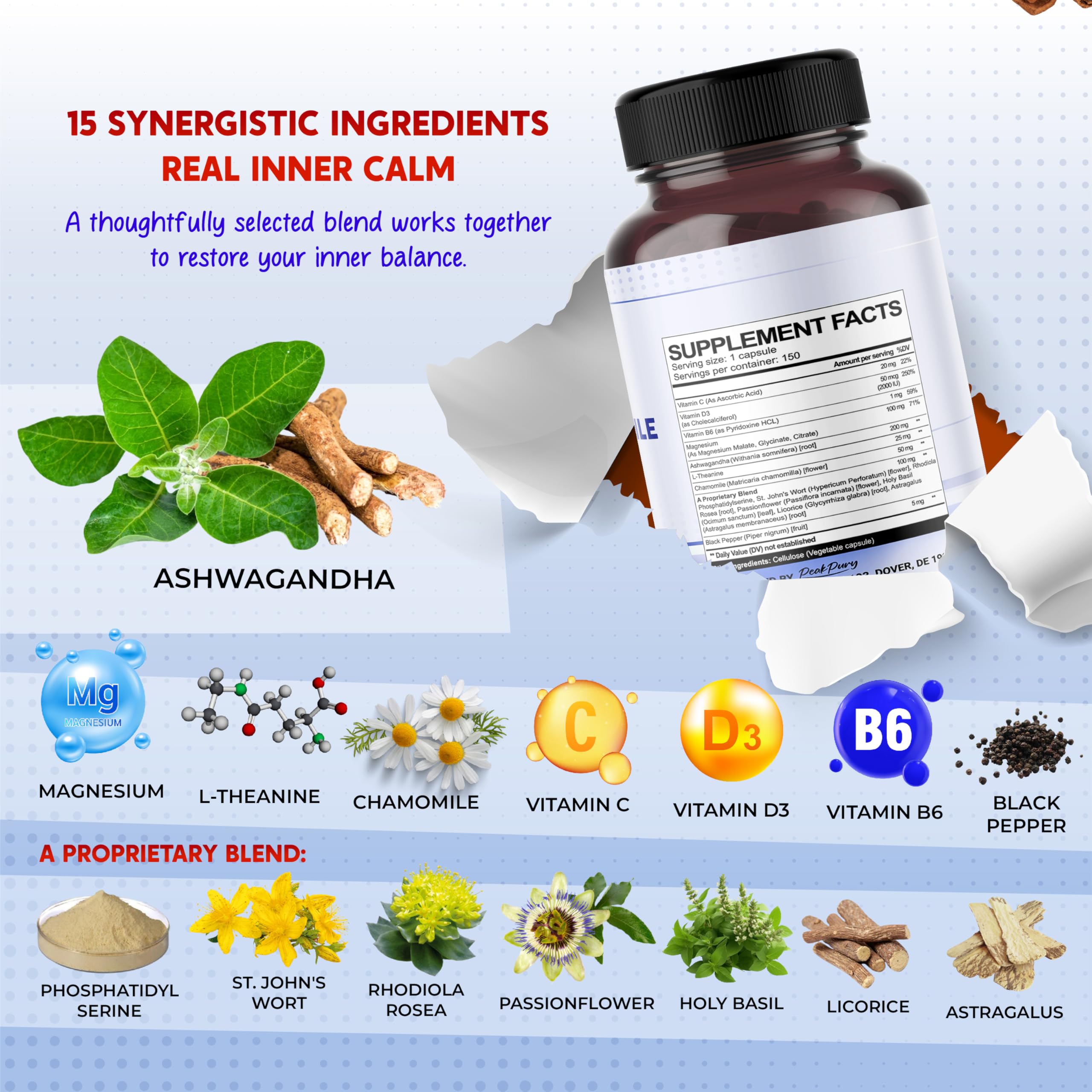 Magnesium supplement used in PeakPury Cortisol