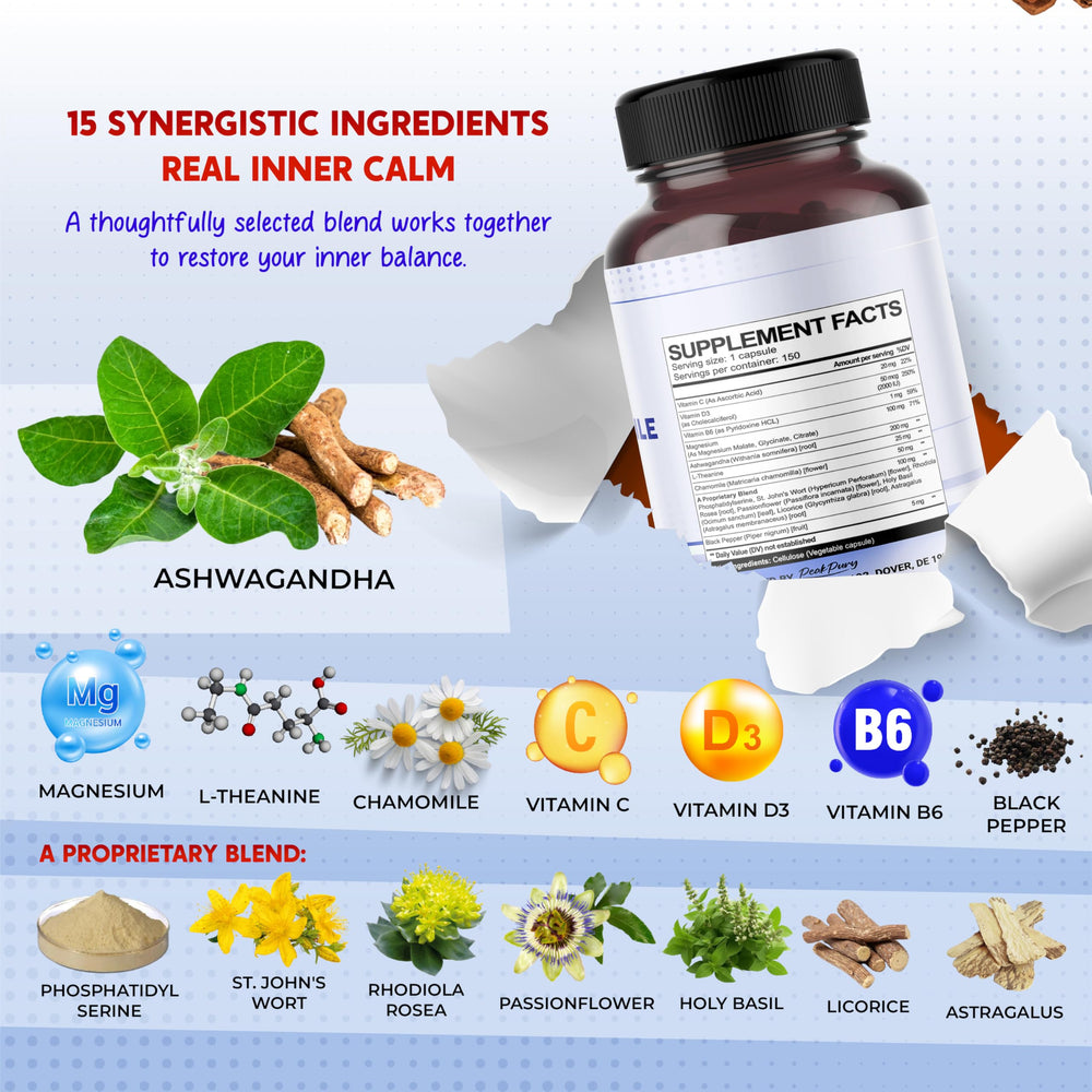 Magnesium supplement used in PeakPury Cortisol