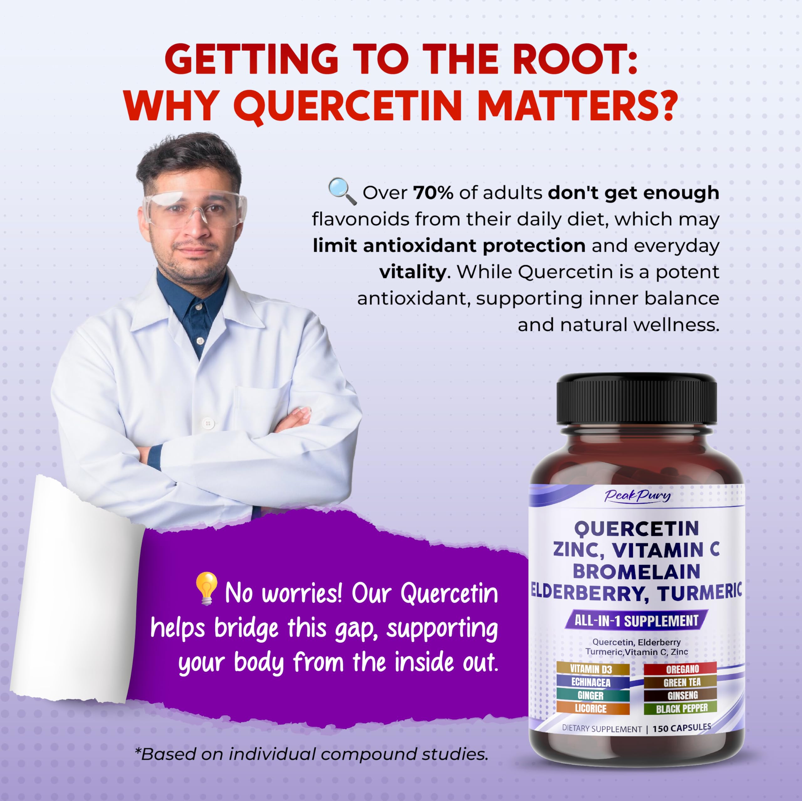 Graphic showing the 14 ingredients in PEAKPURY formula