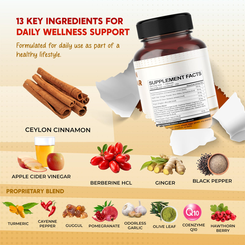 PEAKPURY Ultra All-in-1 bottle label close-up emphasizes cinnamon and heart-friendly ingredients.