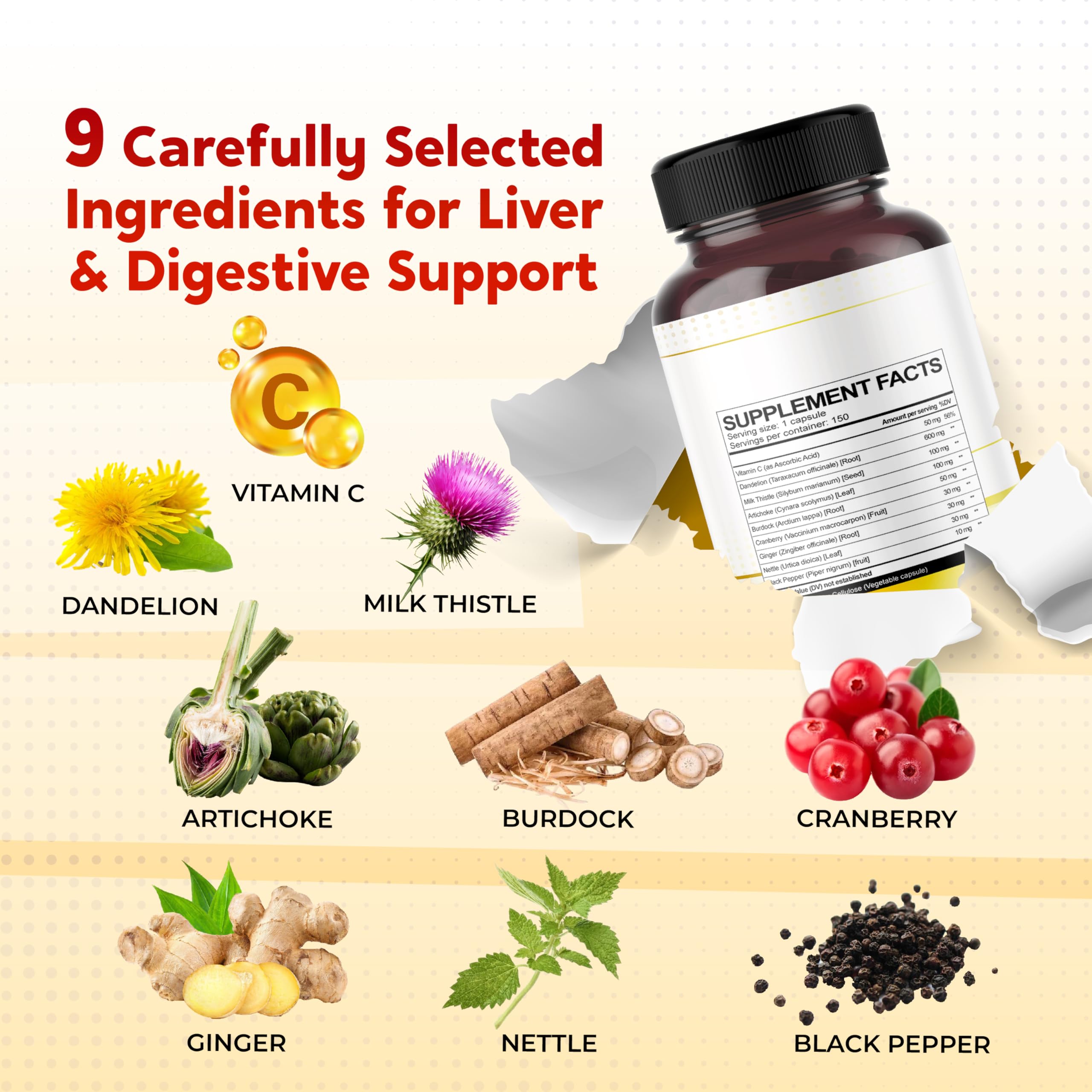 Supplement facts panel for PeakPury Ultra Dandelion