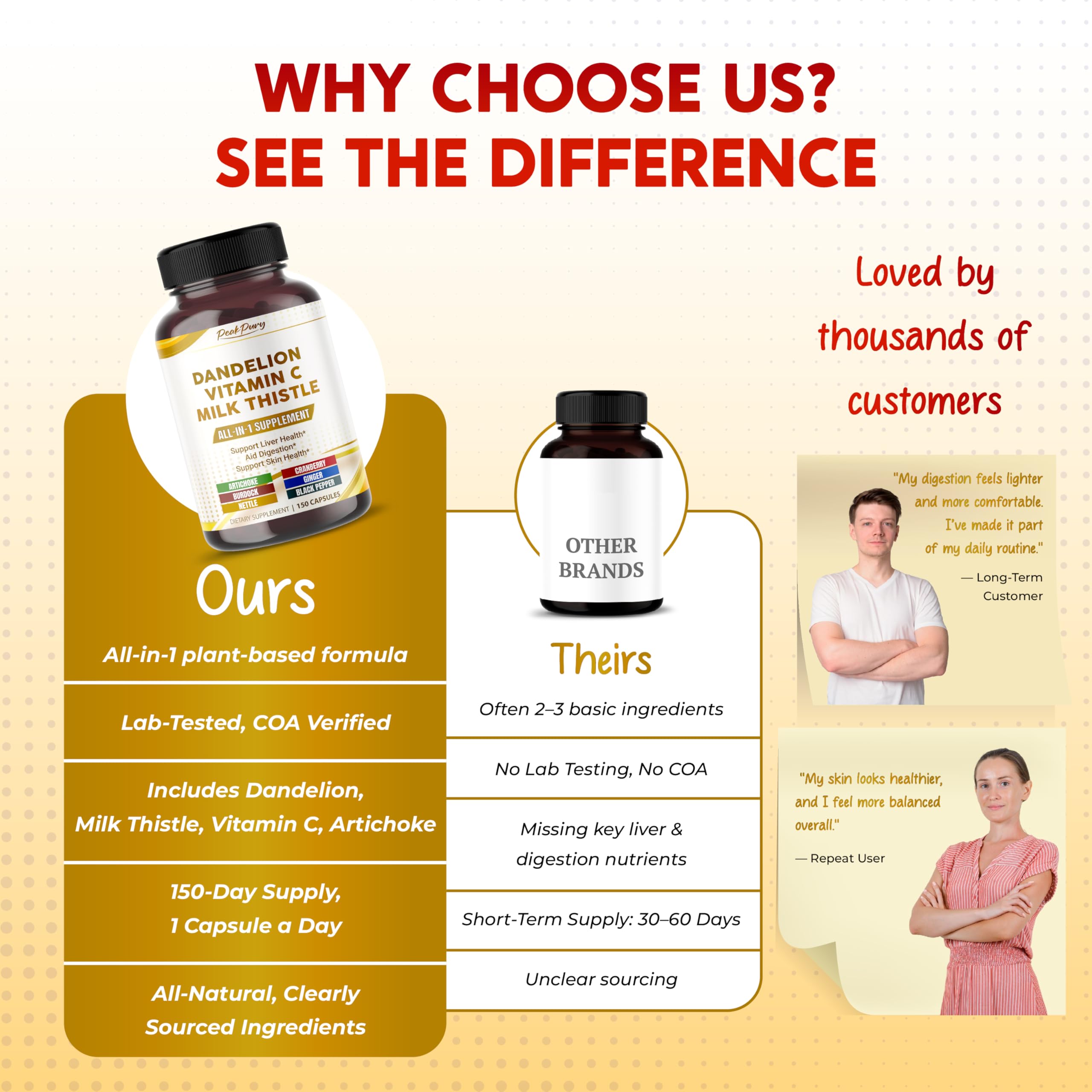 Made in USA badge on PeakPury packaging