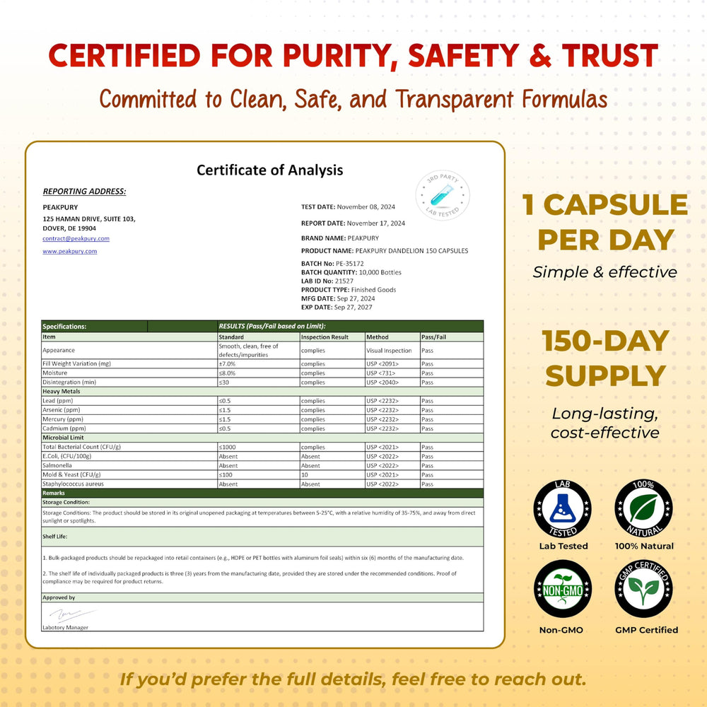 CGMP quality testing icon for PeakPury supplement