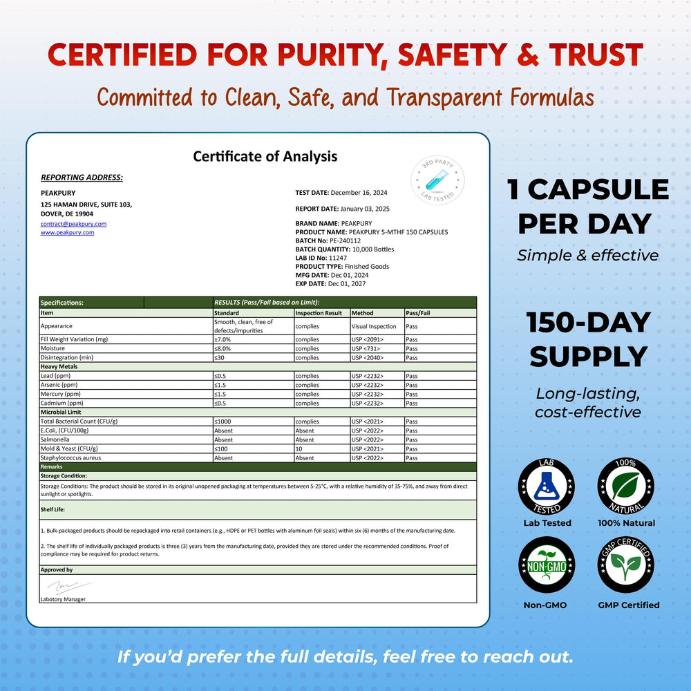 Product manufactured in GMP-certified facilities