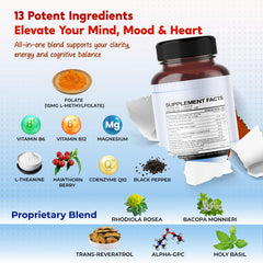 Magnesium and L-Theanine for brain health and calm focus