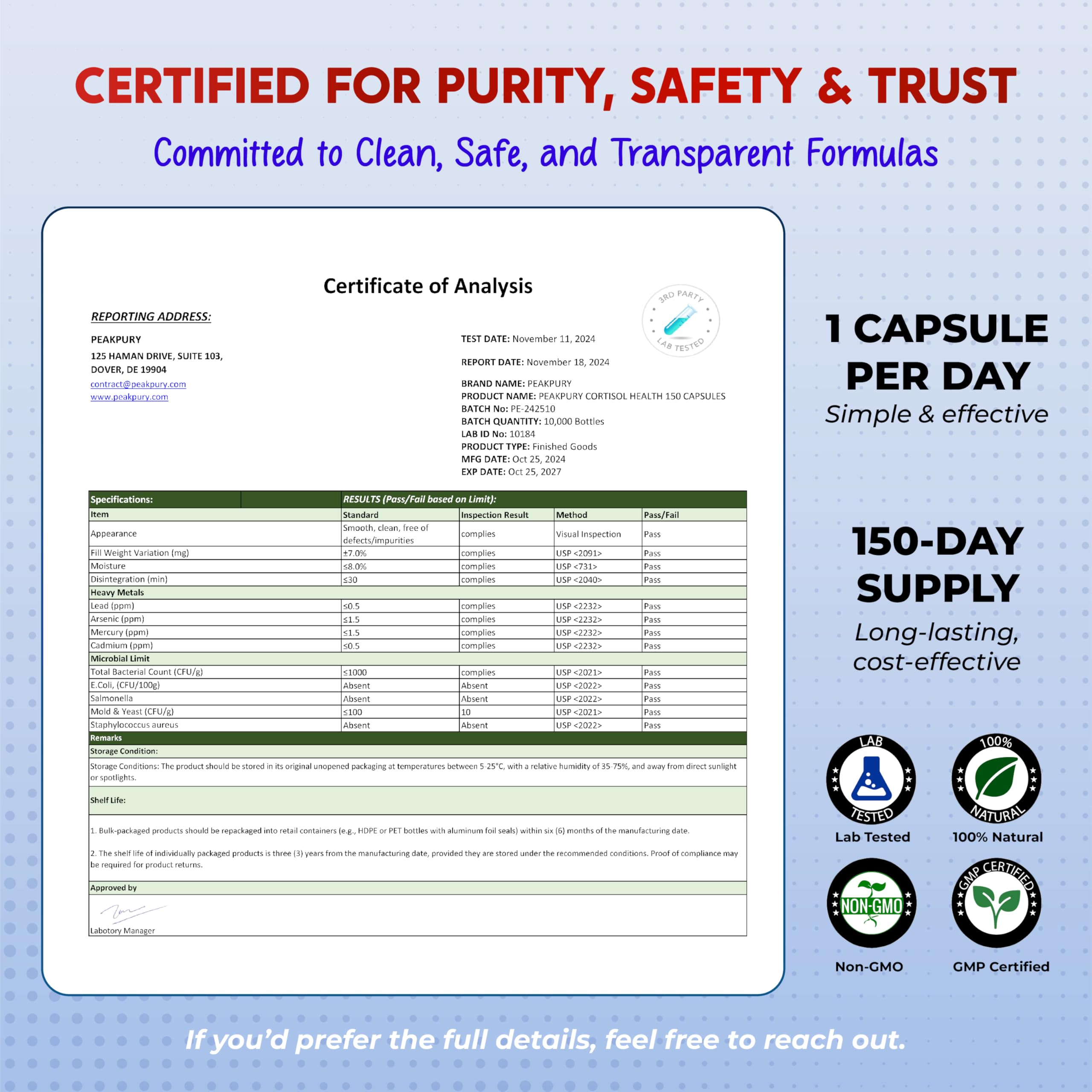 Vitamin D3 ingredient used in PeakPury Cortisol