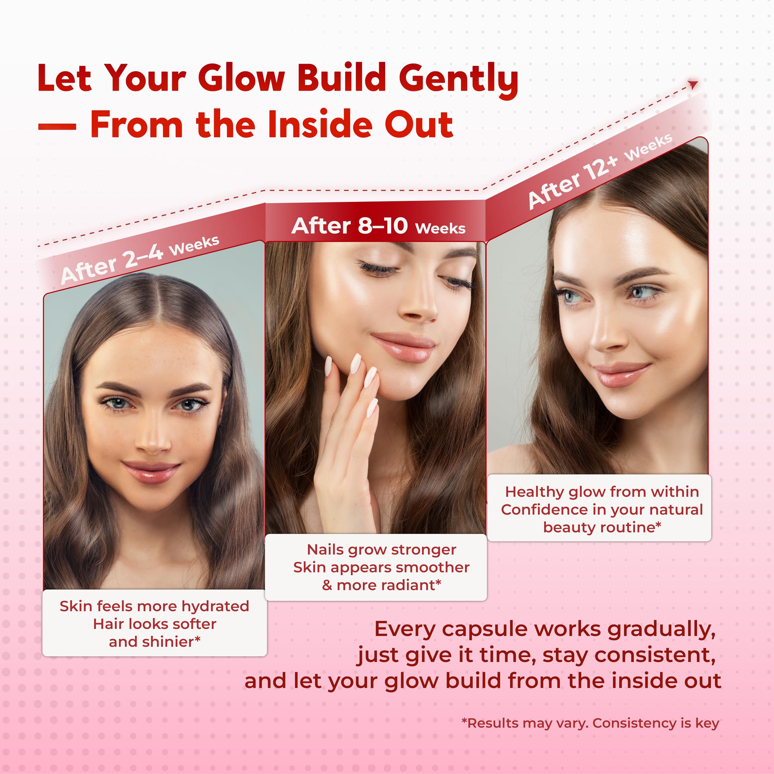 Close-up of PEAKPURY vitamins and capsules