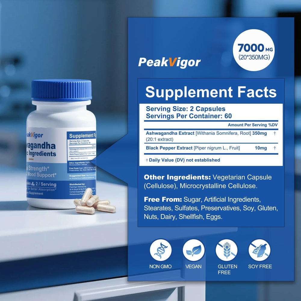 PeakVigor capsules on white background ready for daily use.