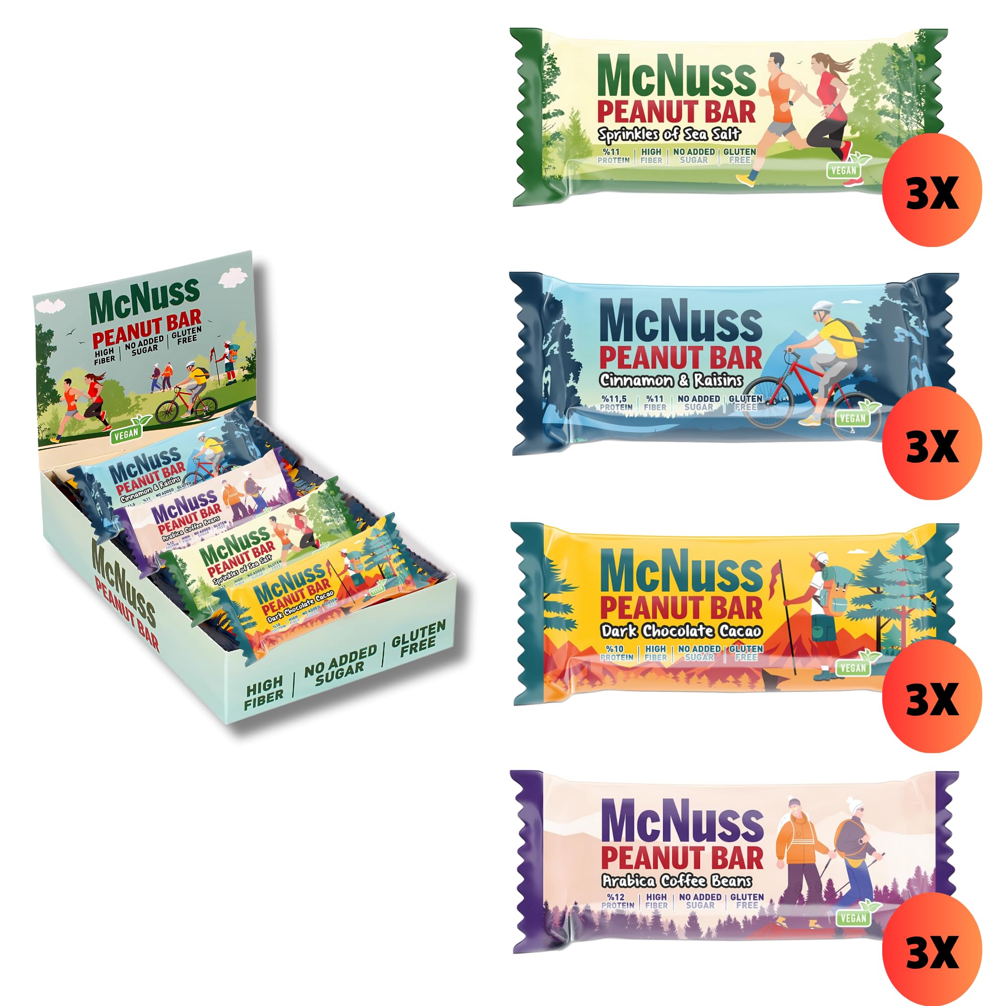 Nutrition facts label for Peanut Butter Bars Variety Pack