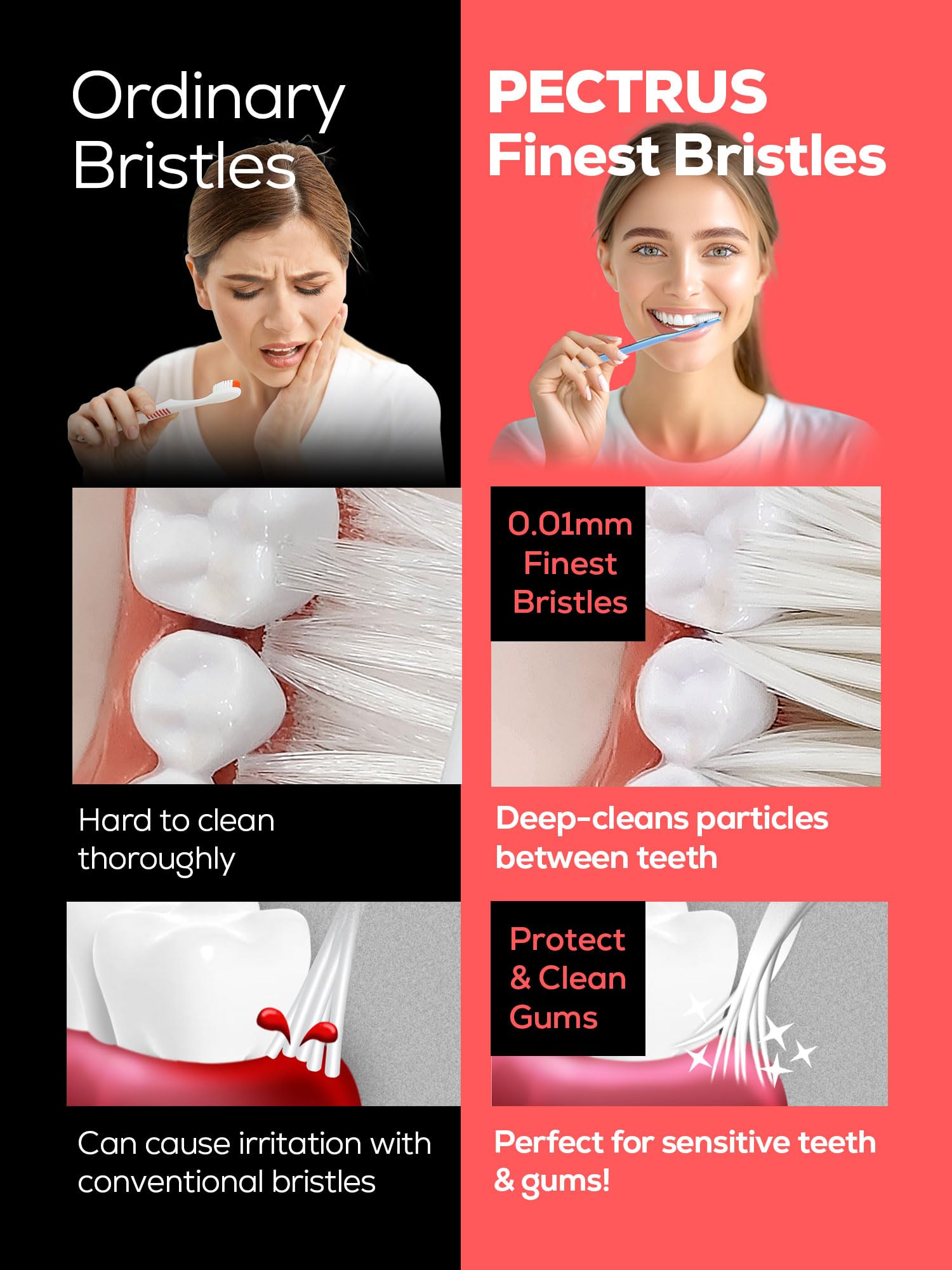 Close-up of ultra-soft microfine bristles on PECTRUS toothbrush