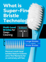 Side view of PECTRUS Extra Soft Manual Toothbrush Pack, 6-count