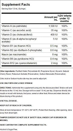 Pedia Poly-Vite Drops dosing directions