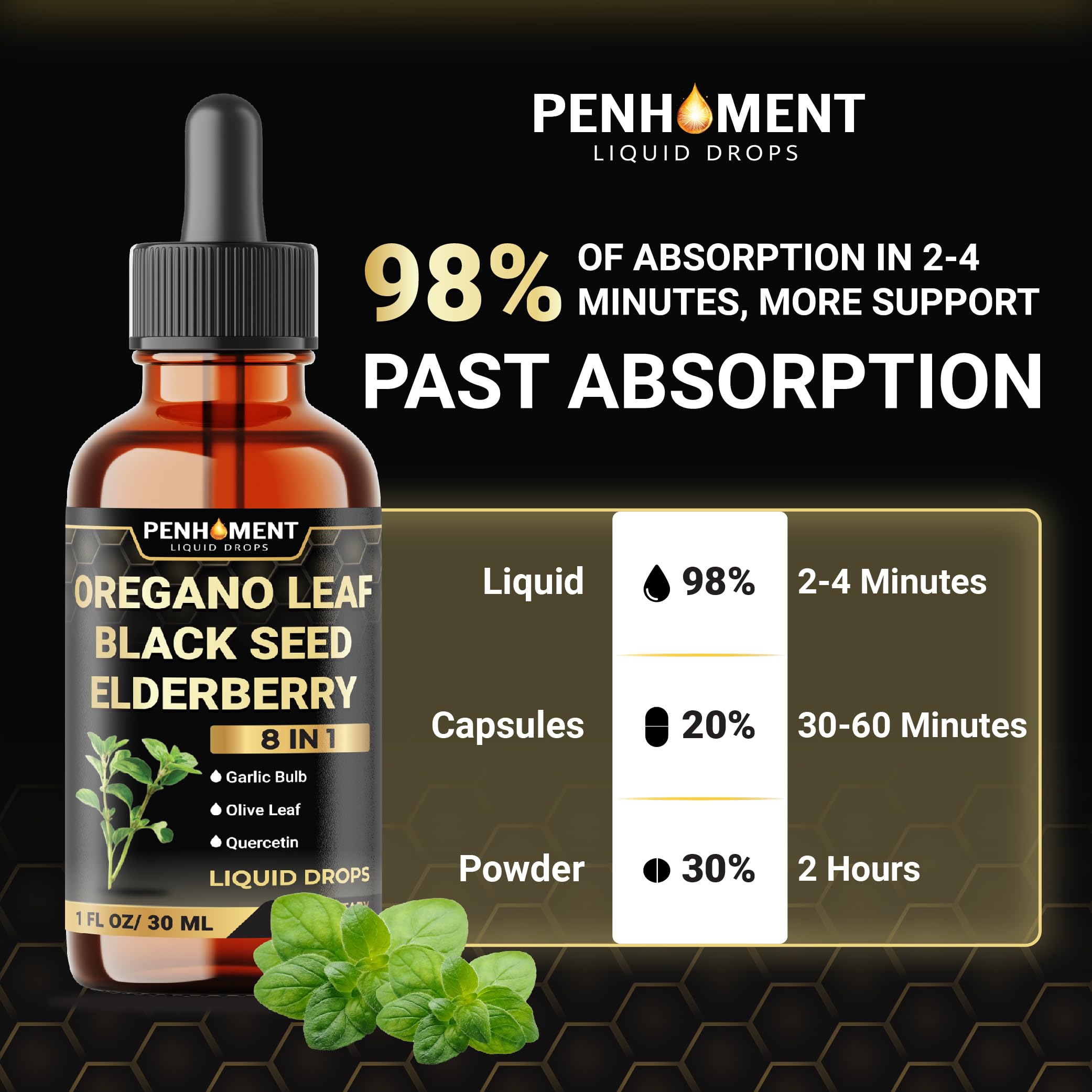 Penhoment 8in1 oregano oil drops label close-up