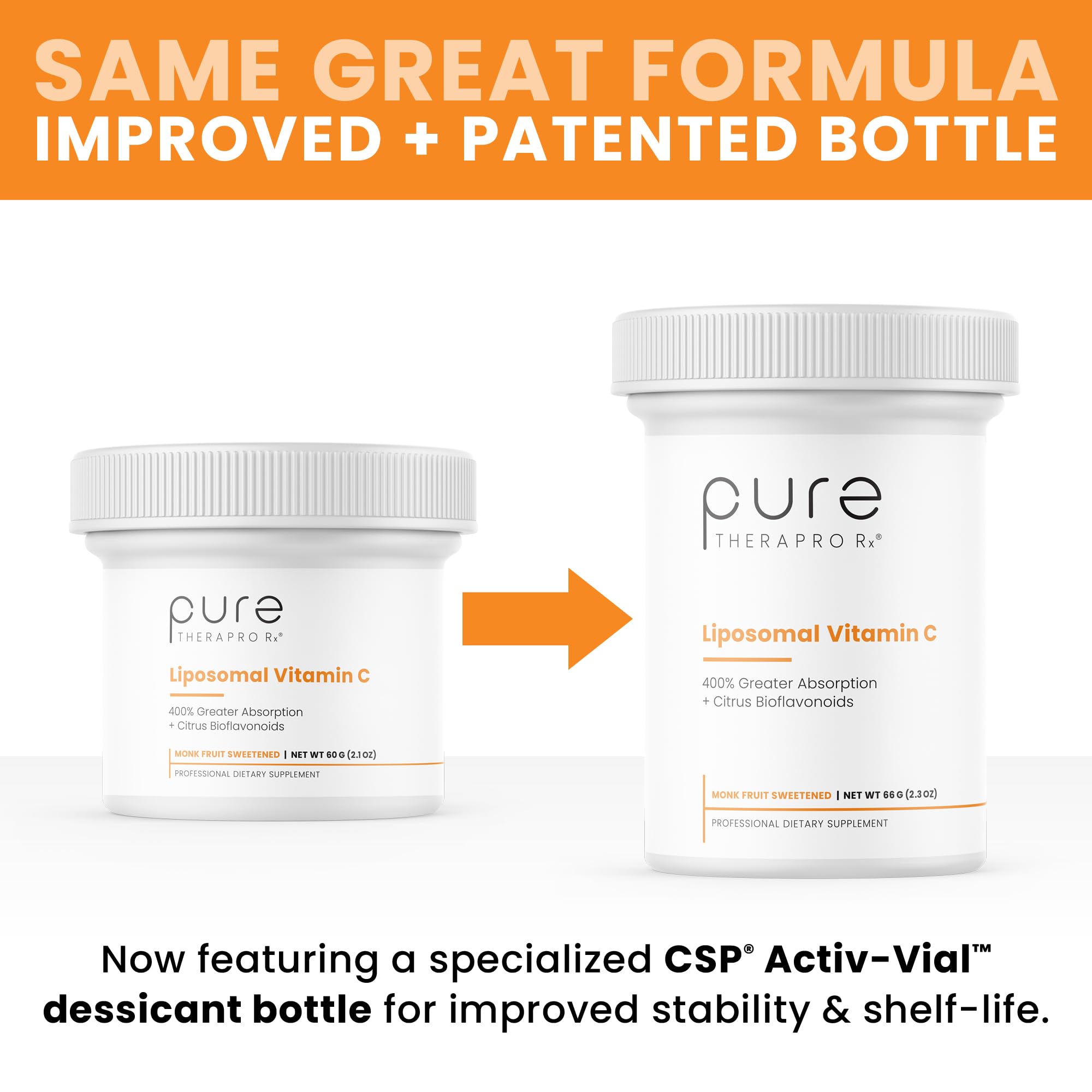 250mg serving visual compared to 1,000mg liposomal Vitamin C