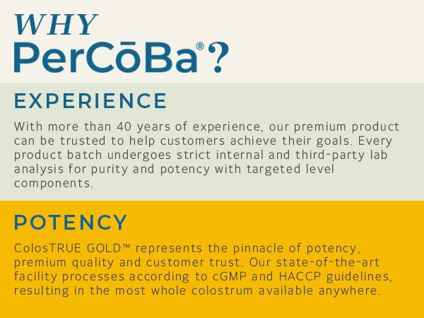 Origin: U.S. dairy farms producing PerCoBa Colostrum