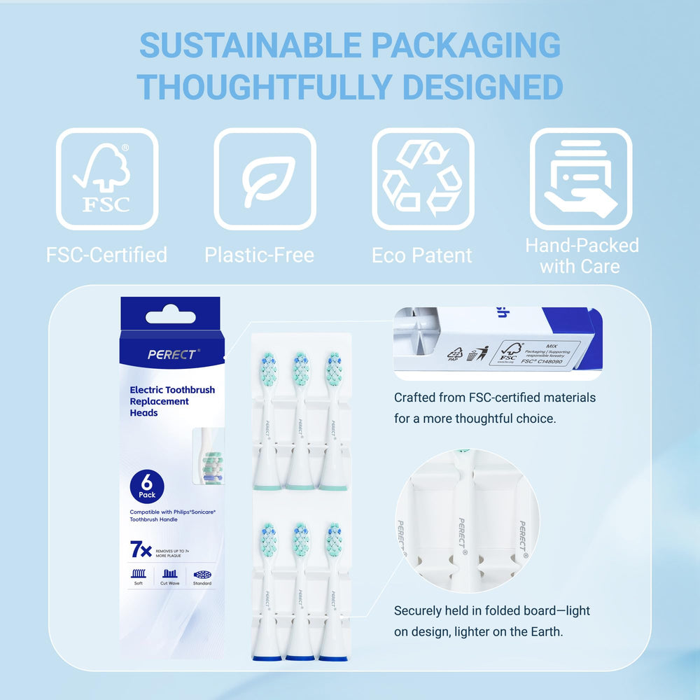 Hygienic sealed packaging of PERECT toothbrush heads