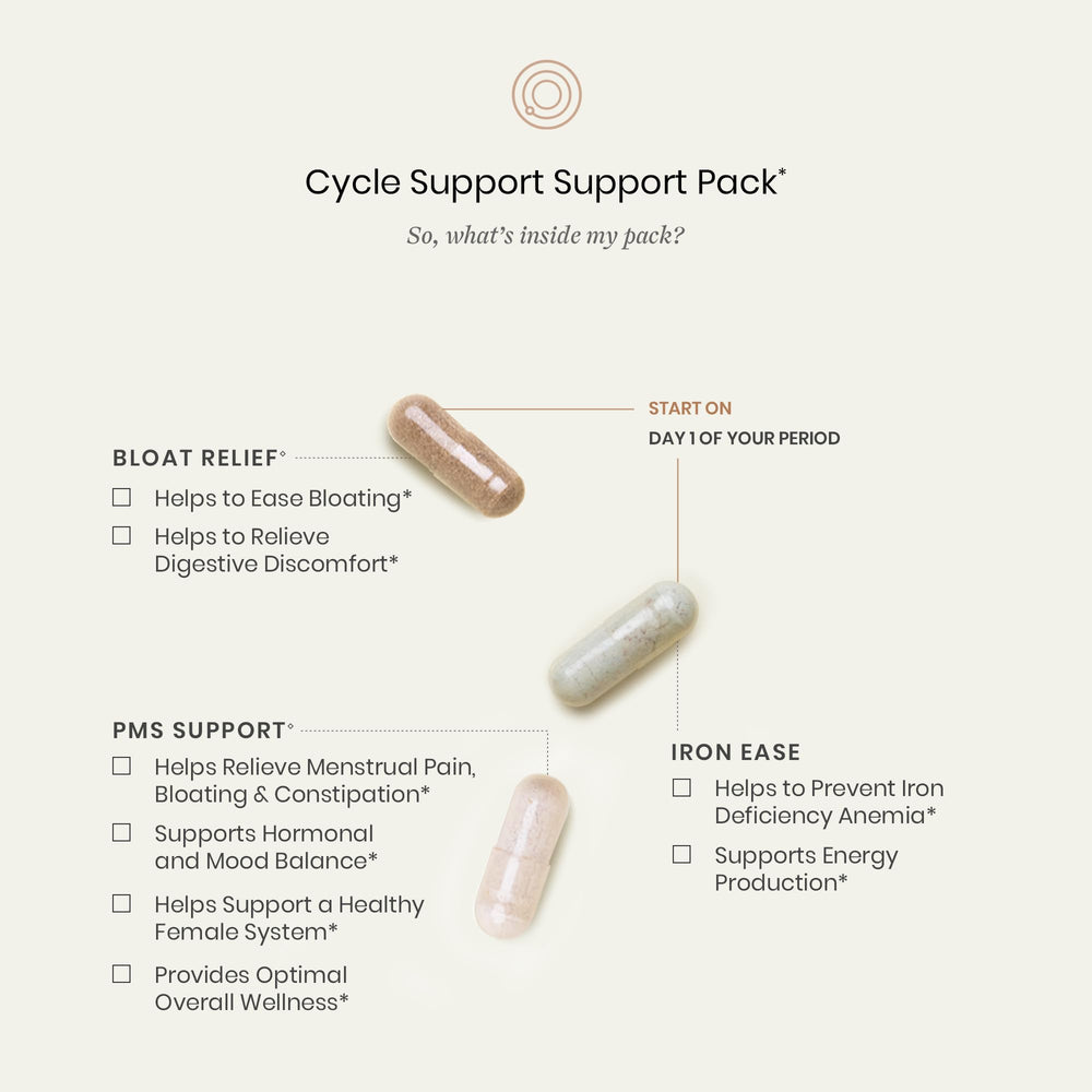 PMS Support capsules with cycle-synced nutrition concept