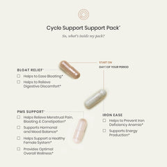 PMS Support capsules with cycle-synced nutrition concept