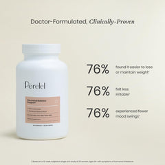 Arrangement of berberine, DIM and ALA ingredient visuals with Perelel branding