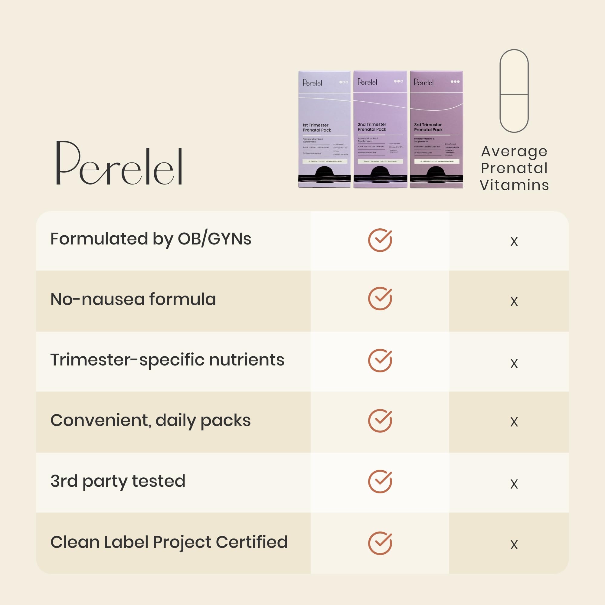 Omega DHA + EPA softgel