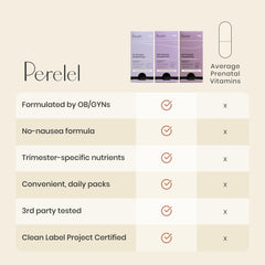 Omega DHA + EPA softgel