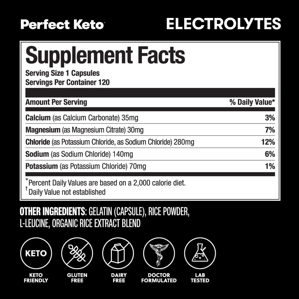 Perfect Keto Electrolytes capsules serving pack showing measured doses for recovery.