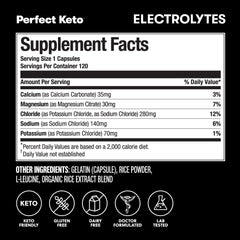 Perfect Keto Electrolytes capsules serving pack showing measured doses for recovery.