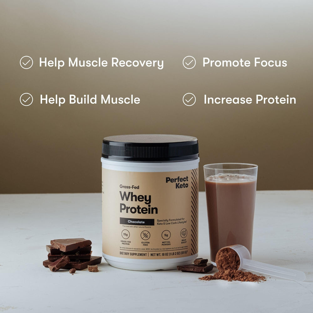 Perfect Keto Pure Whey chocolate tub highlights 15g isolate from grass-fed dairy.