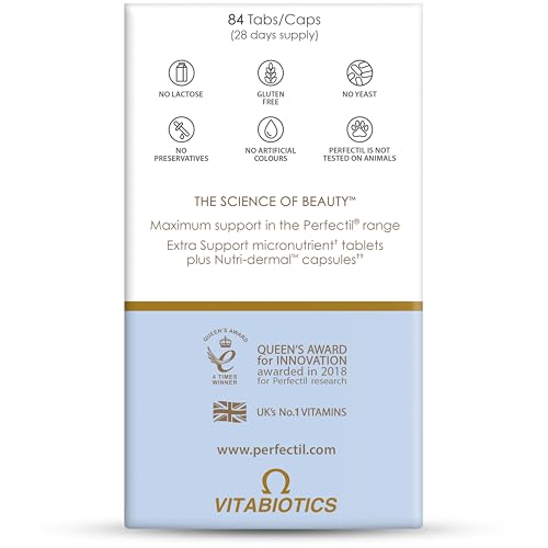 Biotin, zinc, iodine, riboflavin and niacin components in Perfectil Max