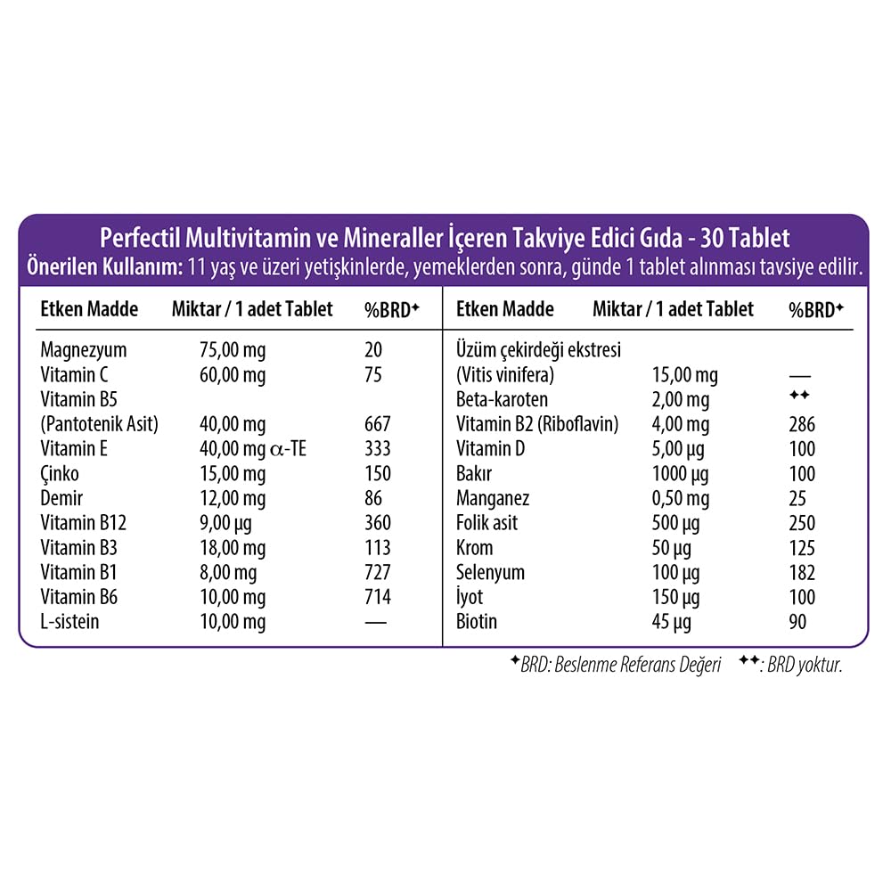 Healthy skin, hair and nails concept illustration
