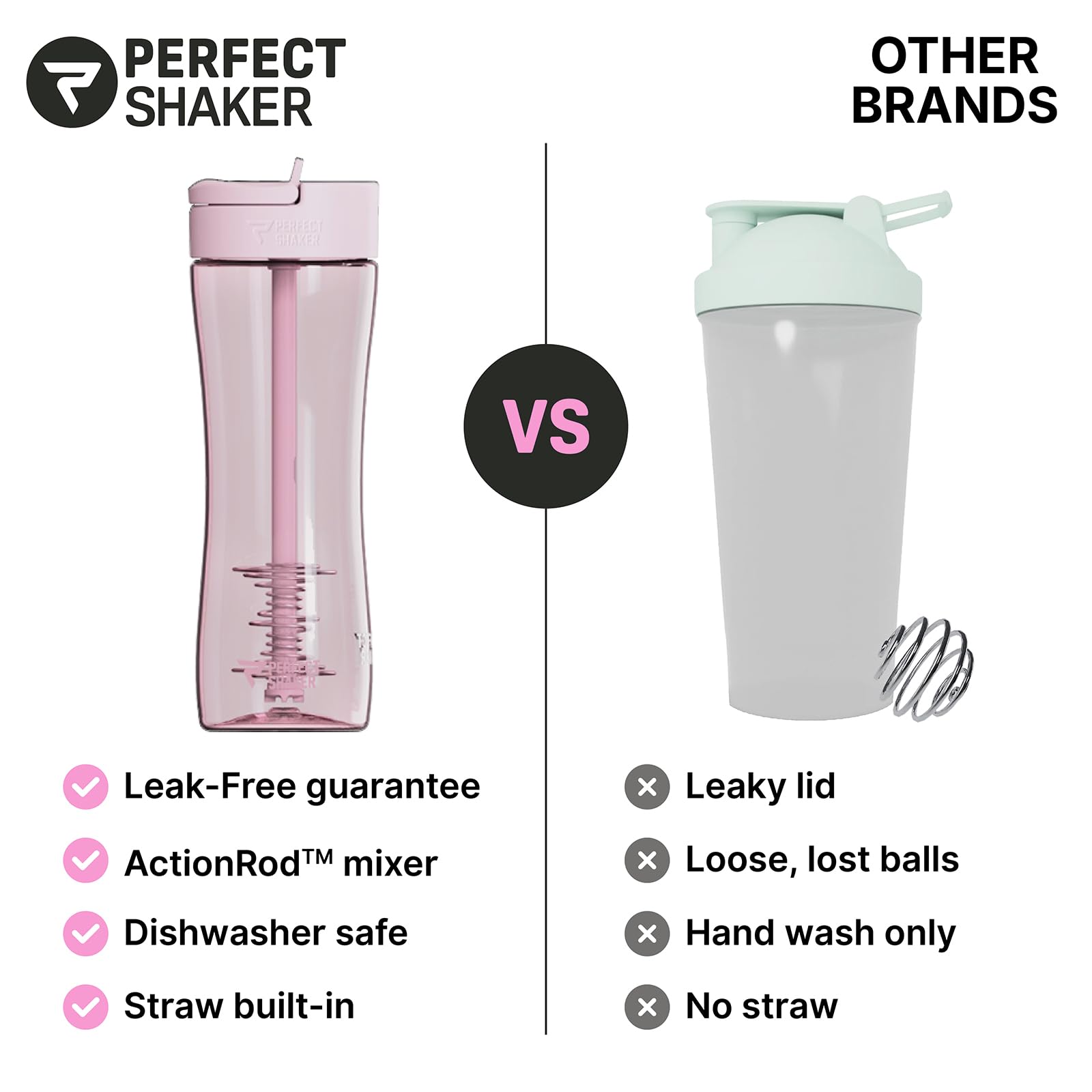 PerfectShaker Luma leakproof cap keeps drinks secure during travel.