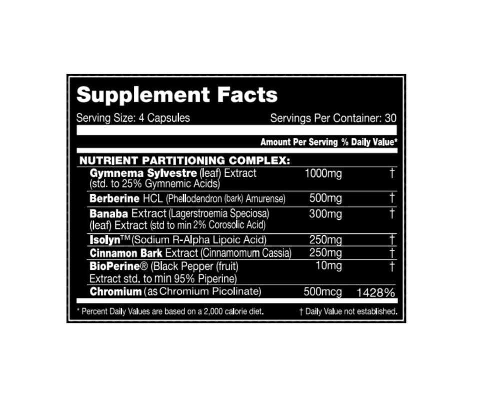 Performax SLIN Max ingredient label close-up highlighting Gymnema and Berberine complexes