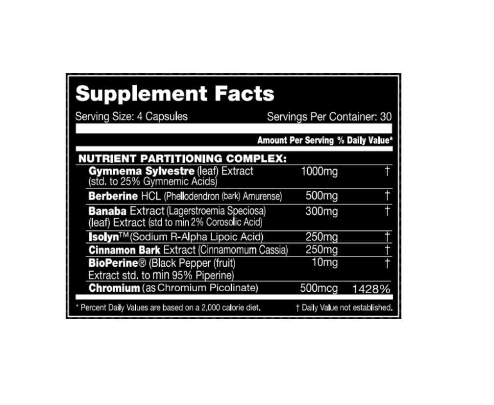 Performax SLIN Max ingredient label close-up highlighting Gymnema and Berberine complexes