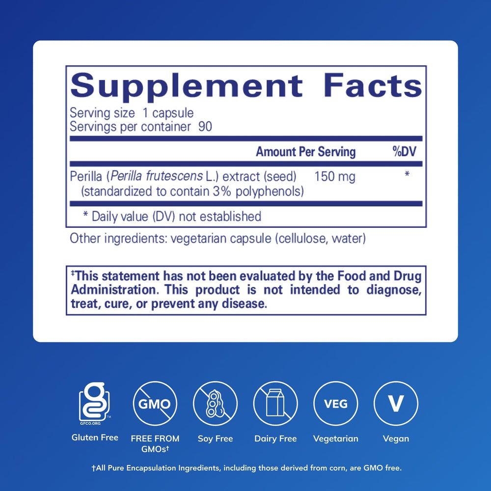 Graphic showing Perilla Extract supporting immune modulation