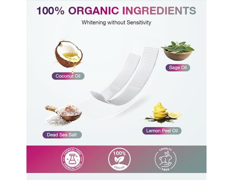 Enamel-safe whitening strips designed to protect tooth enamel