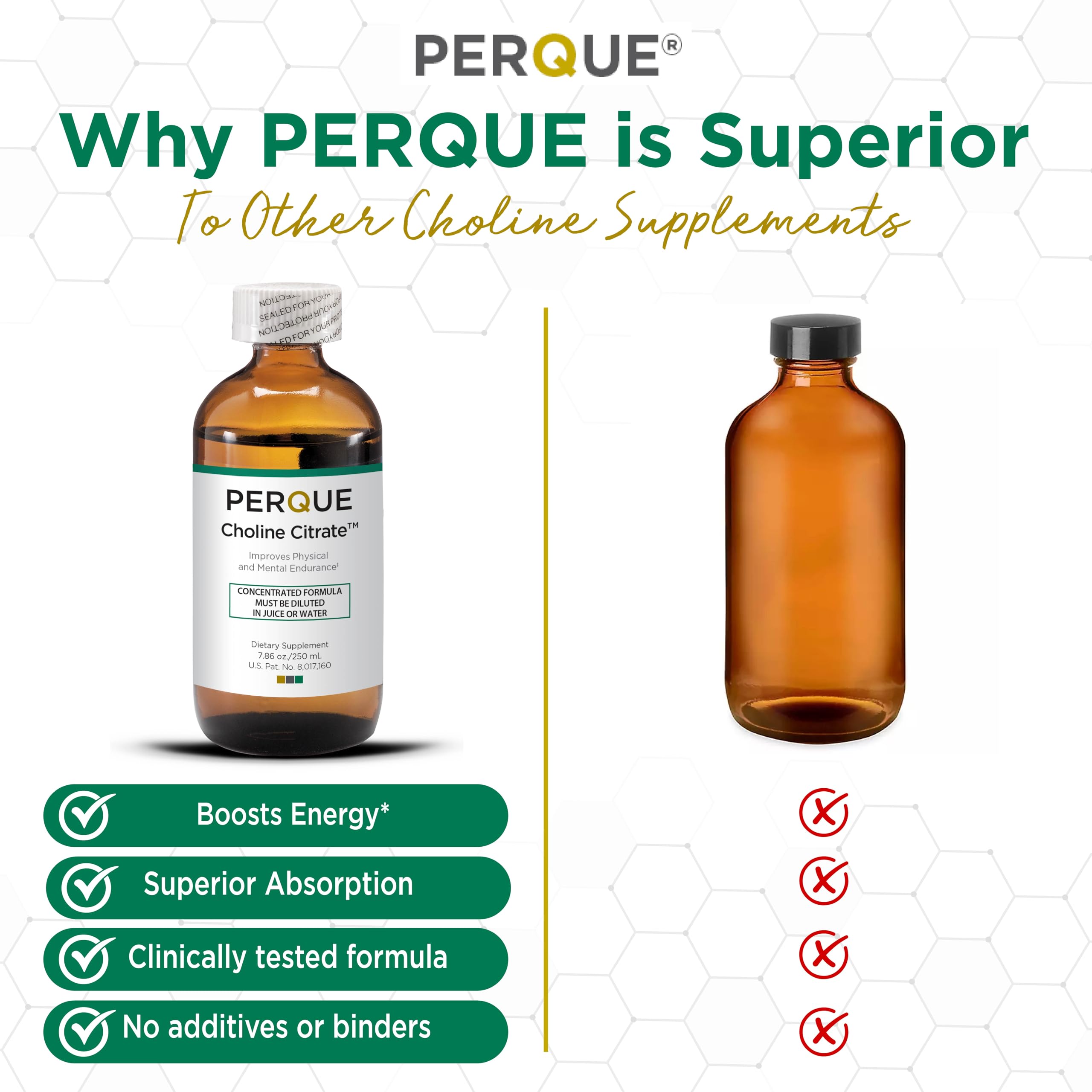 Pure liquid Choline Citrate packaging from PERQUE