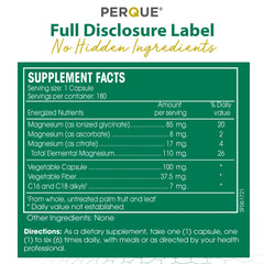 Illustration of glycinate, citrate and ascorbate ingredients