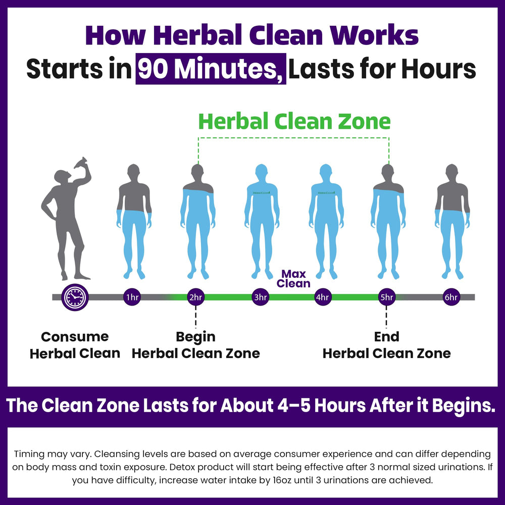 Person pouring and drinking Herbal Clean grape detox beverage