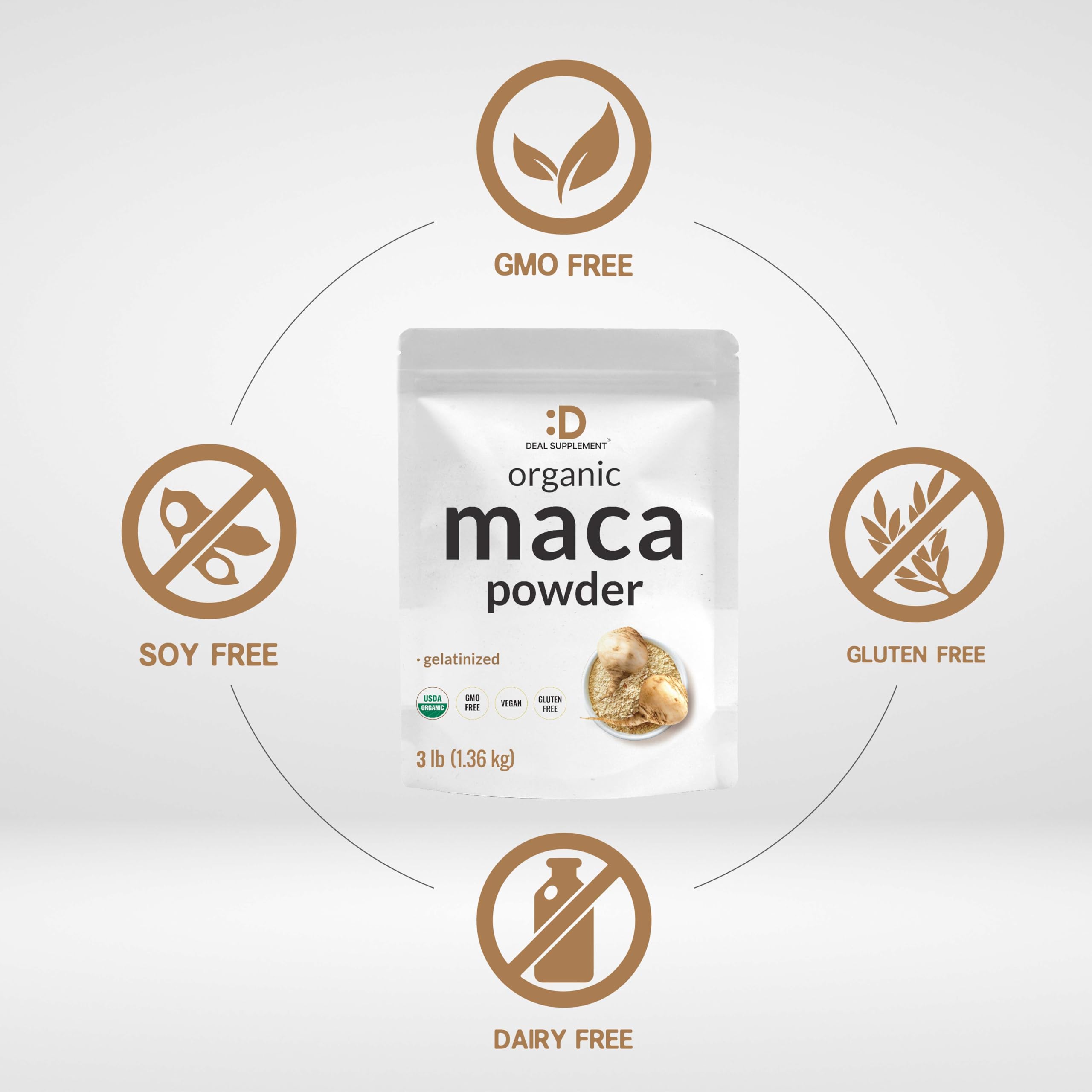 Peruvian maca root sourced for quality