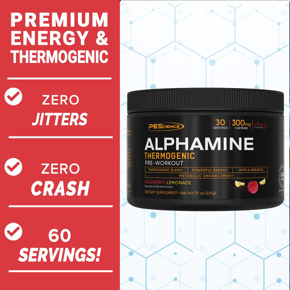 Closeup of PEScience Alphamine label highlighting caffeine blend and L-carnitine synergy