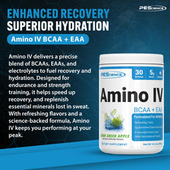 Back view of PEScience Amino IV tub with supplement facts