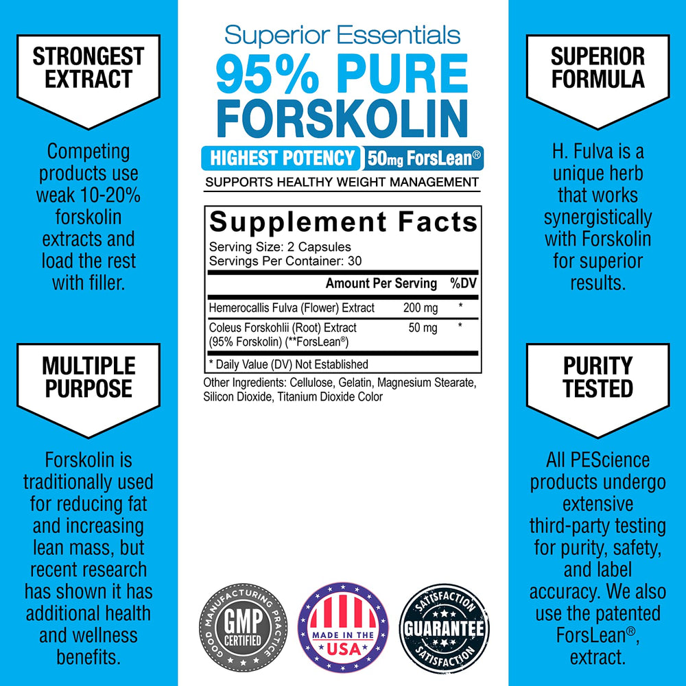 Label close-up showing ingredients and recommended dosage