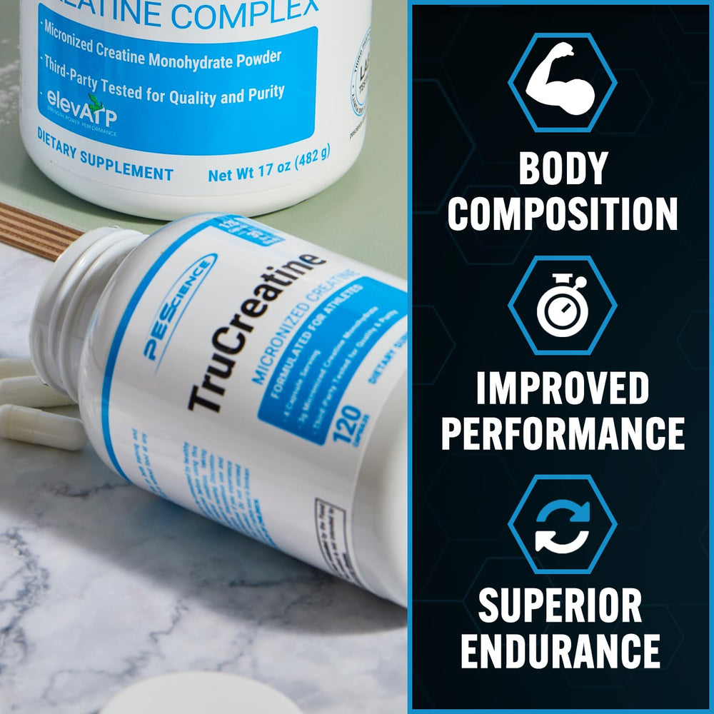 Close-up of TruCreatine capsules