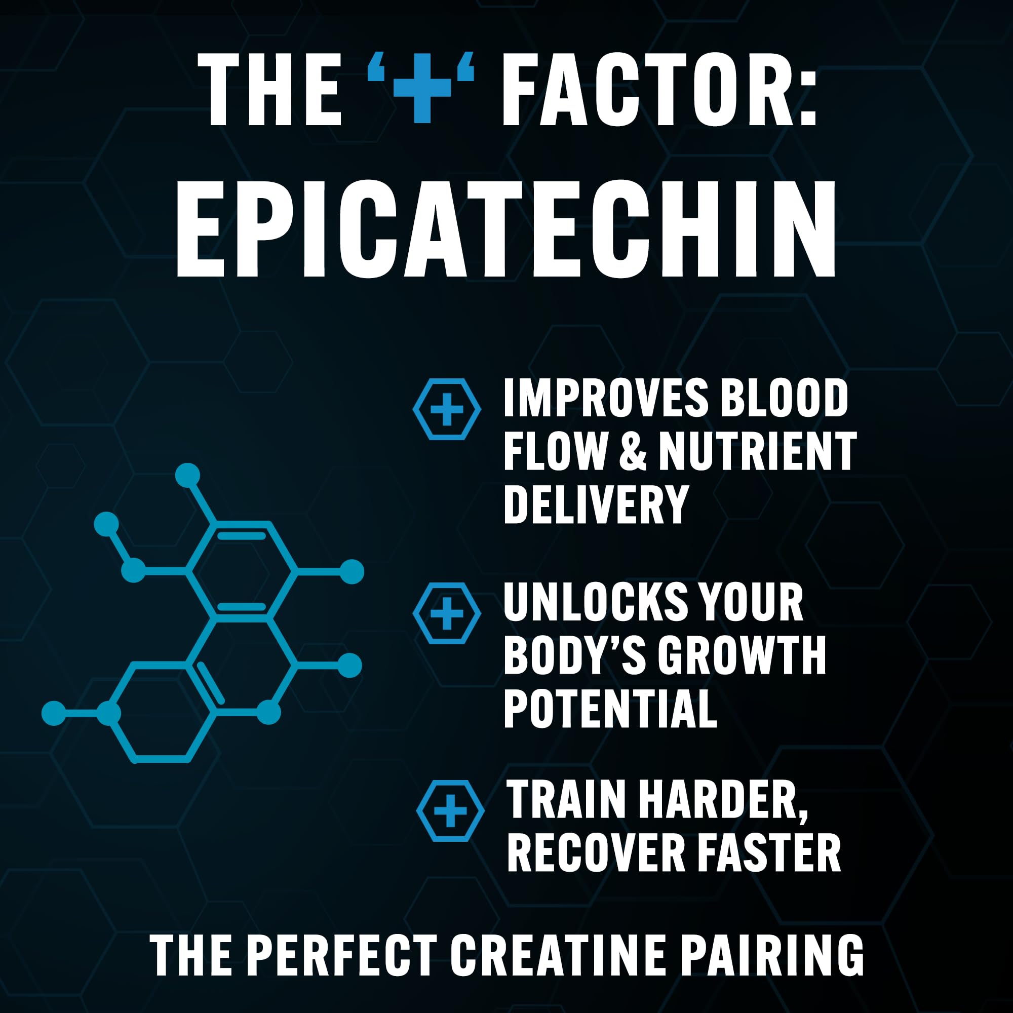 Nutrition facts label of TruCreatine+