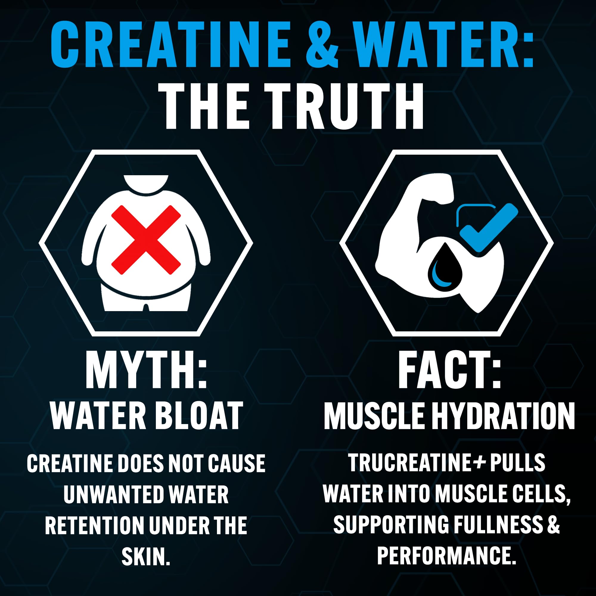 Epicatechin ingredient listed on TruCreatine+ packaging