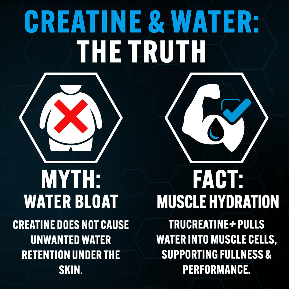 Epicatechin ingredient listed on TruCreatine+ packaging