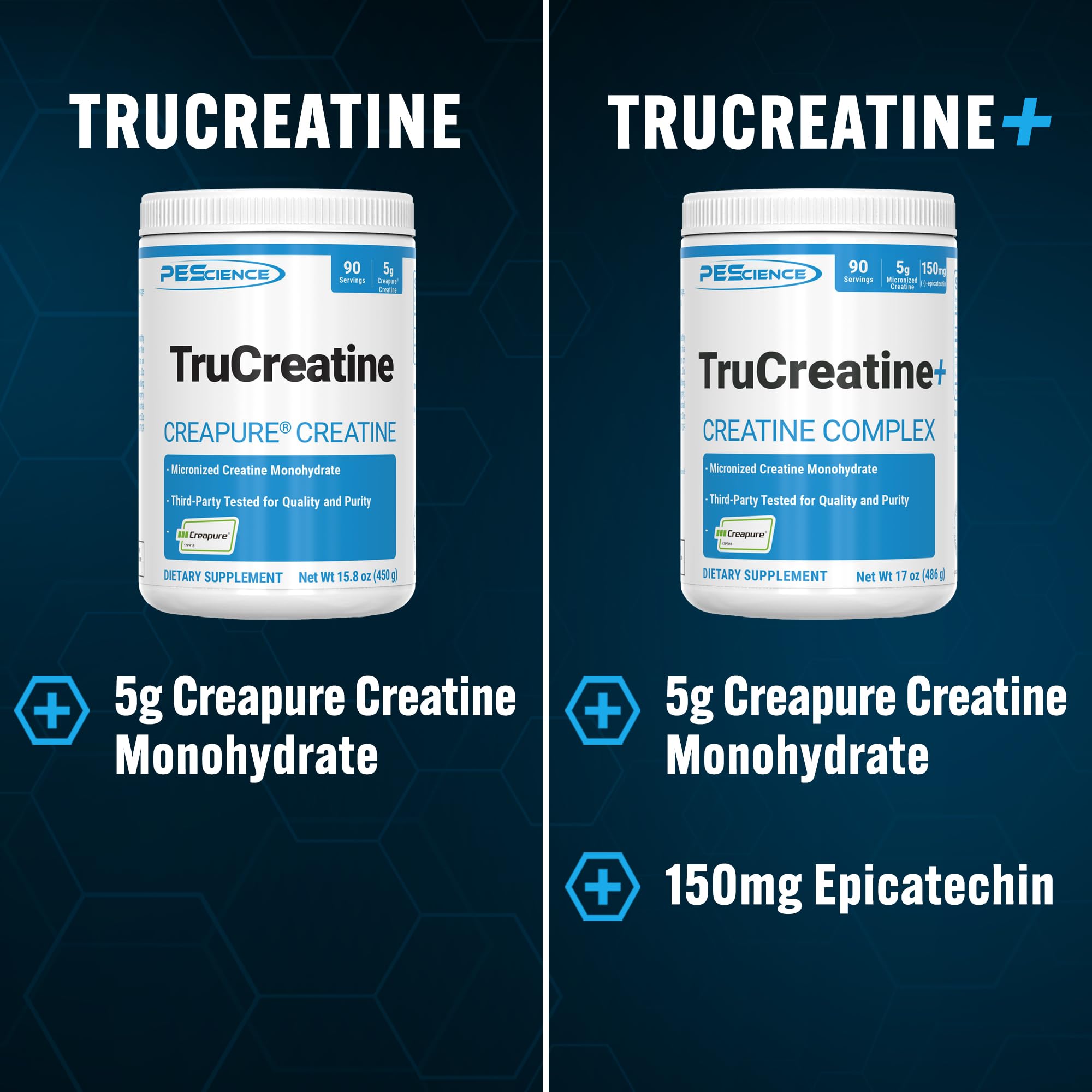 90 servings claim on TruCreatine+ bottle