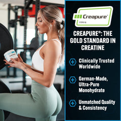 Epicatechin and Creapure ingredients infographic for TruCreatine+